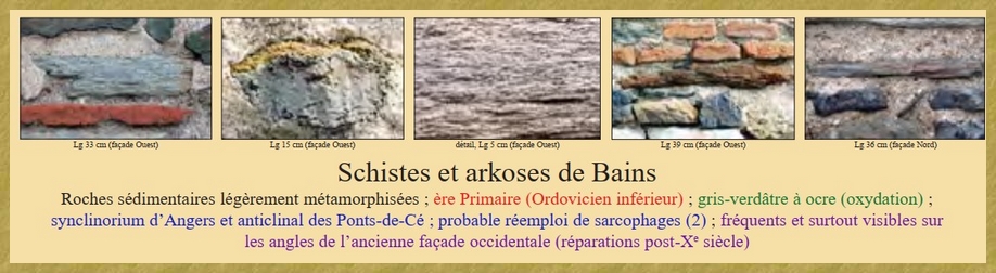 Details sur le schiste de BAINS -